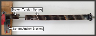 Garage Door Spring